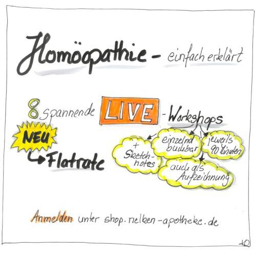 Homöopathie - einfach erklärt - Flatrate 2022